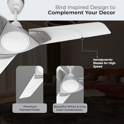 Polycab Aereo Plus Star Rated