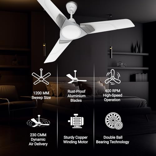 Polycab Aereo Plus Star Rated