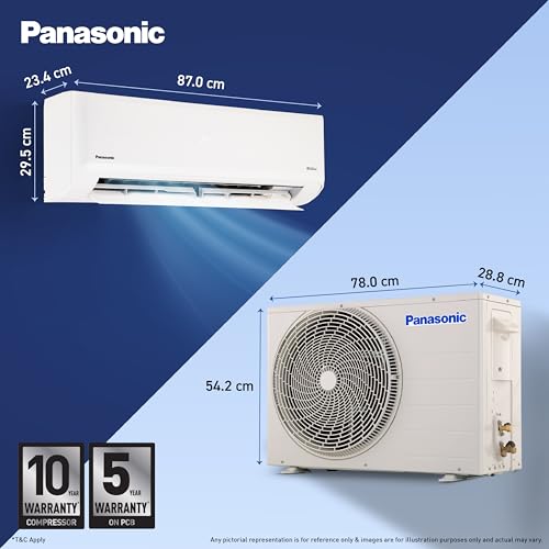 Panasonic 1.5 Ton 3 Star