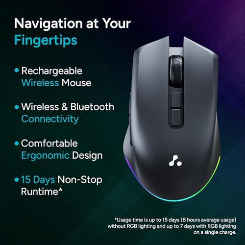 Ambrane Wireless & Bluetooth Mouse