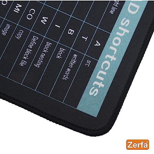 Zerfa Extra Large Extended Gaming