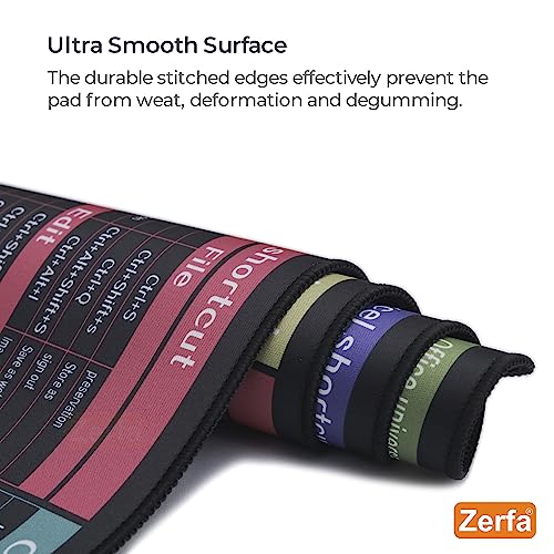 Zerfa Extra Large Extended Gaming