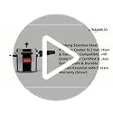 Lifelong Stainless Steel Pressure Cooker