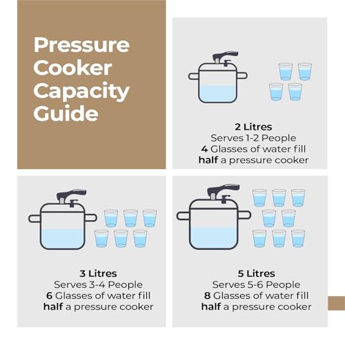 Lifelong Stainless Steel Pressure Cooker