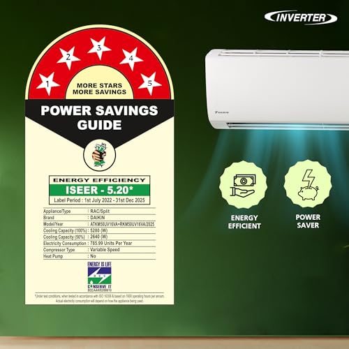 Daikin 1.5 Ton 5 Star