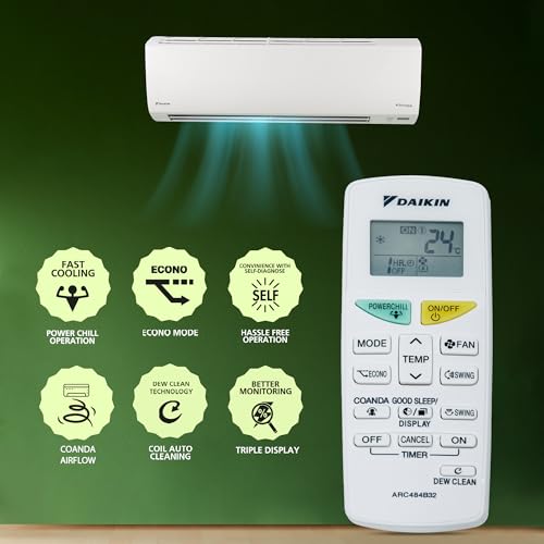 Daikin 1.5 Ton 5 Star