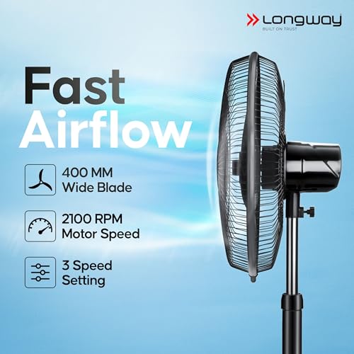 LONGWAY Bolt Black Pedestal Fan