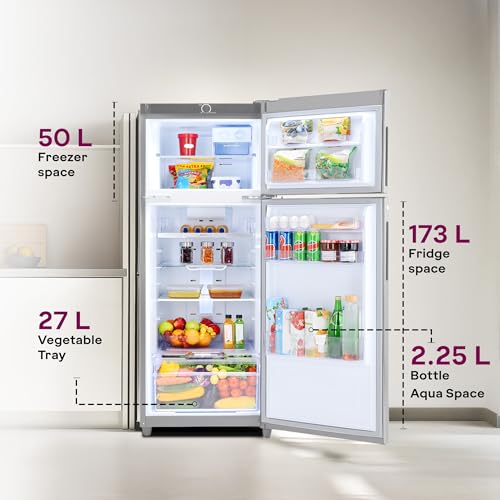 Godrej 223 L 2 Star