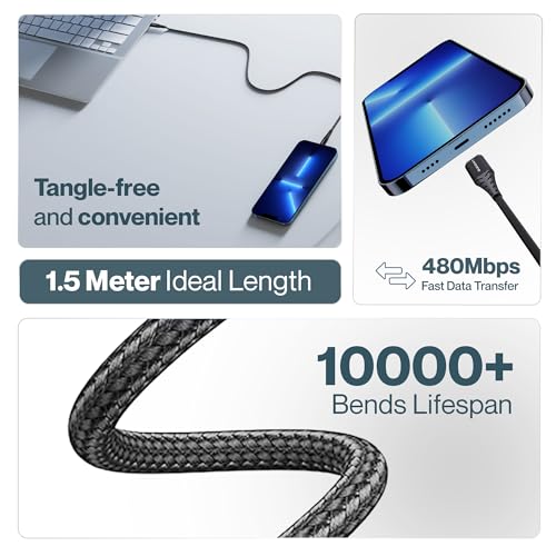 Ambrane Unbreakable 60W Fast Charging