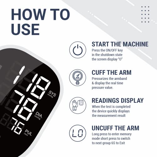 Vandelay BP900 Blood Pressure Monitor