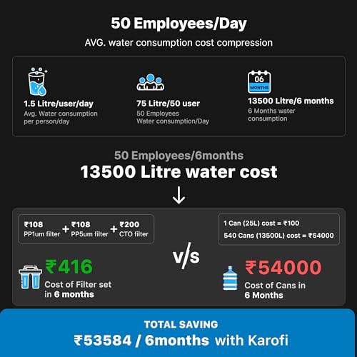 Karofi 2-in-1 Water Dispenser