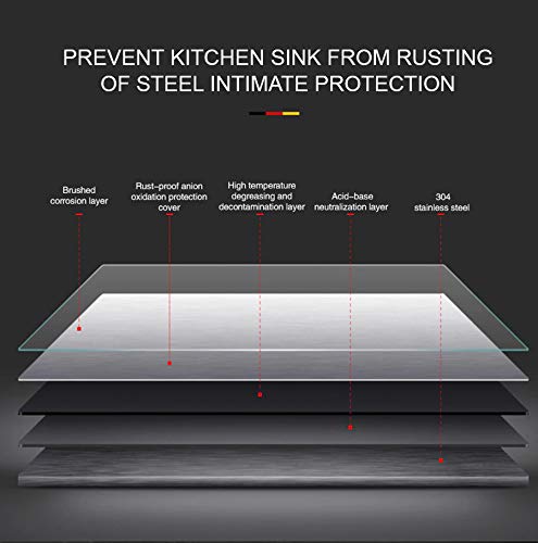 ALTON Stainless Steel, Handmade Kitchen Sink (Matte, 36x22x9 INCH) - Image 4