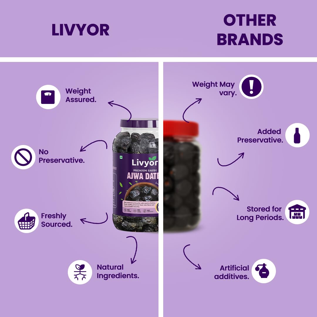 Livyor Premium Saudi Ajwa Dates