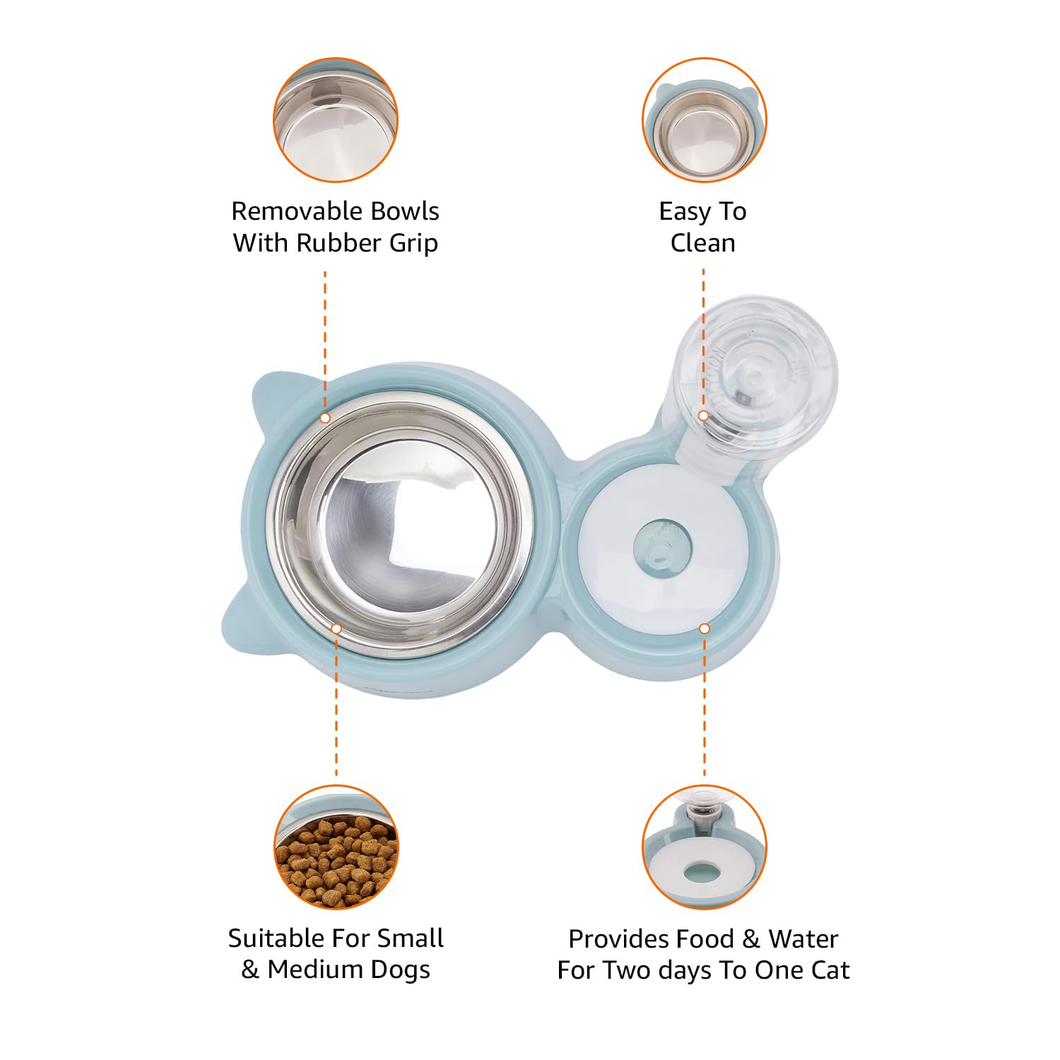 Amazon Basics 2 In1 Pet