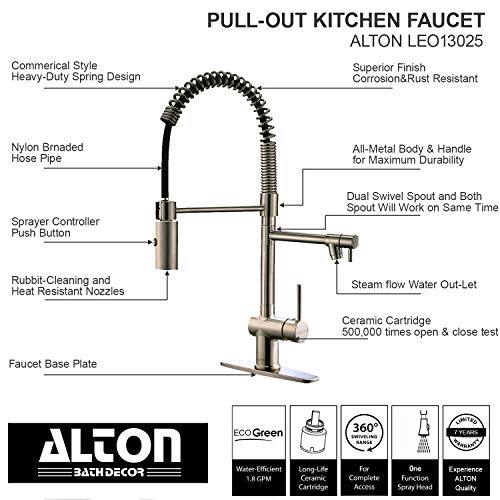 ALTON LEO13025 Zinc 360 Degree