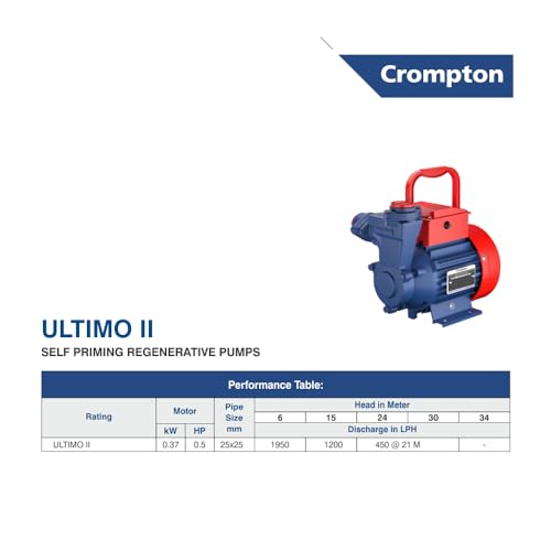 Crompton ULTIMO II | 0.5