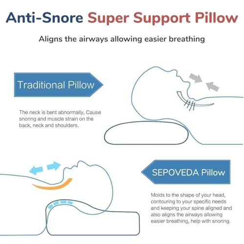 Memory Foam Pillow, Contour Cervical