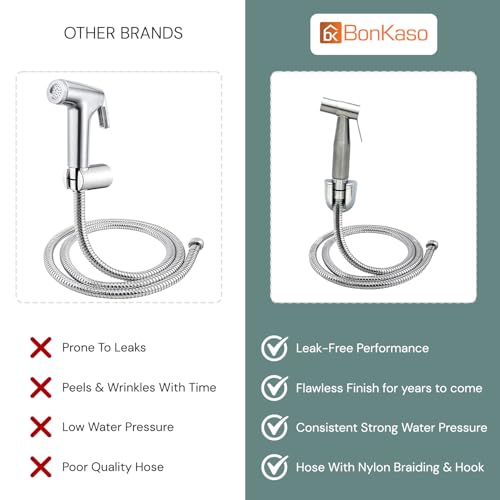BonKaso SS 304 Chrome Finish