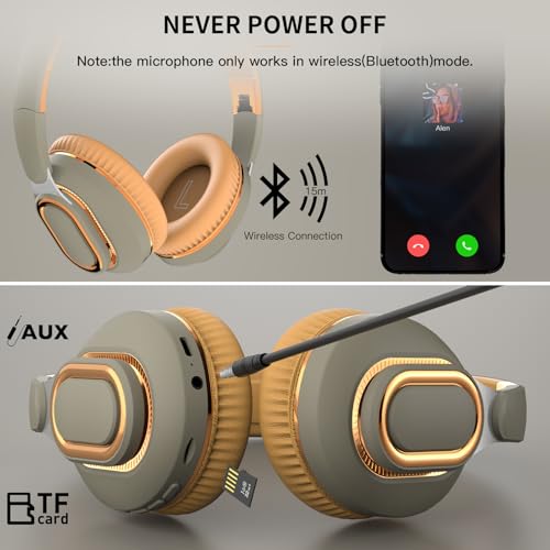 H7 Over Ear Premium Headphones