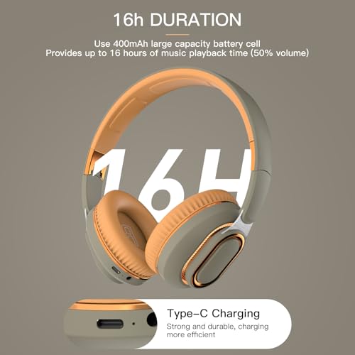 H7 Over Ear Premium Headphones