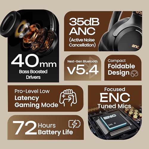 GOBOULT Anchor Bluetooth Wireless Over