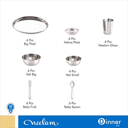 Neelam Stainless Steel 24 Gauge