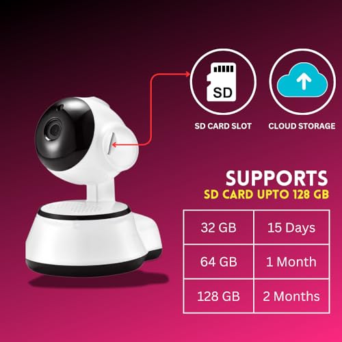 Smartpup WiFi 1080P CCTV Smart