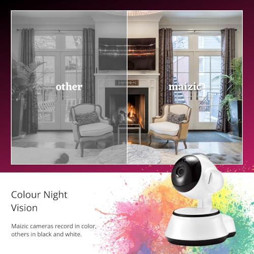 Smartpup WiFi 1080P CCTV Smart