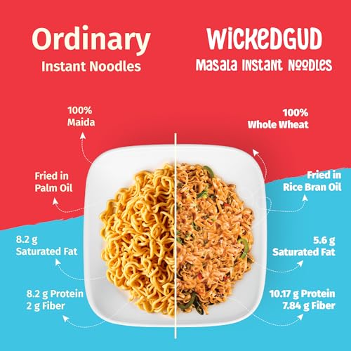 WickedGud Nourishing Instant Noodles Range
