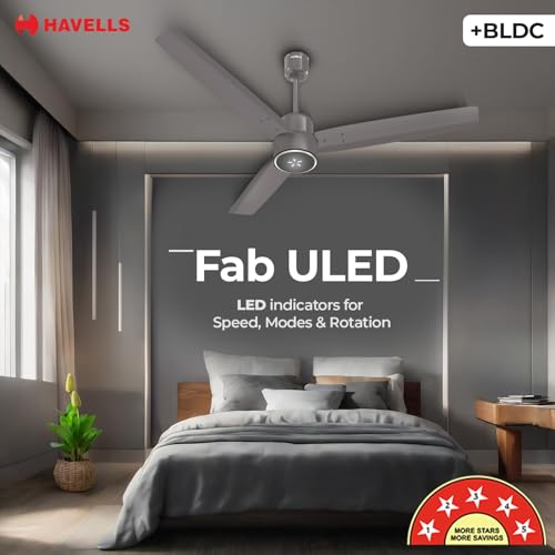 Havells FAB BLDC ULED Ceiling