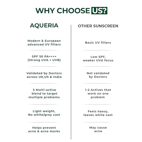 Aqueria Oil Control Brightening Gel