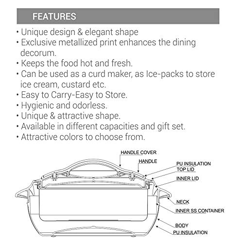 MILTON Fiesta Jr. Casserole Set