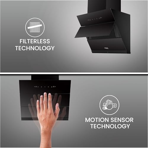 Hindware Smart Appliances | Greta