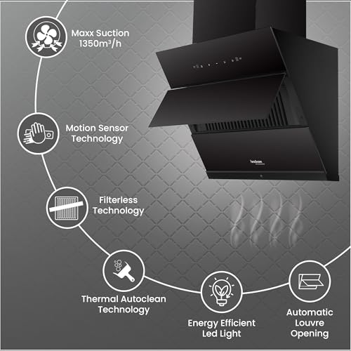 Hindware Smart Appliances | Greta