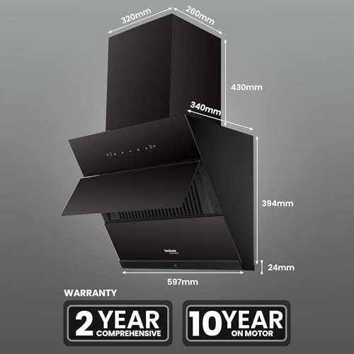 Hindware Smart Appliances | Greta