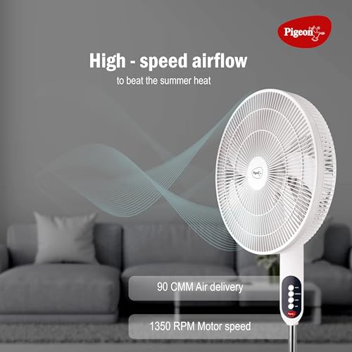 Pigeon Electric Fan Controller Fantastic