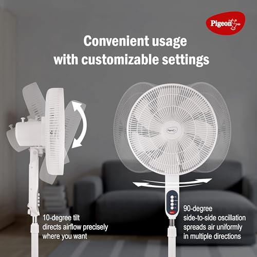 Pigeon Electric Fan Controller Fantastic
