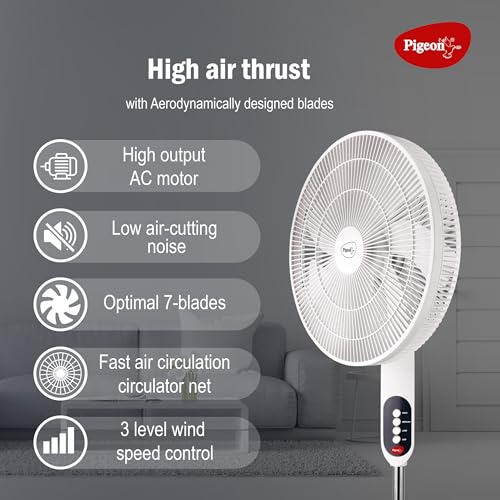 Pigeon Electric Fan Controller Fantastic