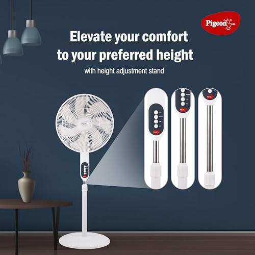Pigeon Electric Fan Controller Fantastic