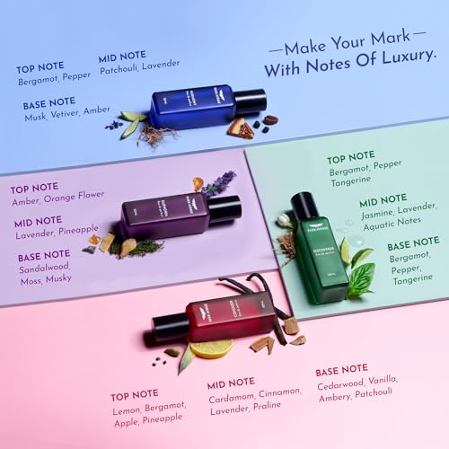 Park Avenue Luxury Perfume Gift