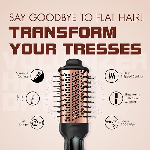 Havells HD4081 Professional Volumizer Hair