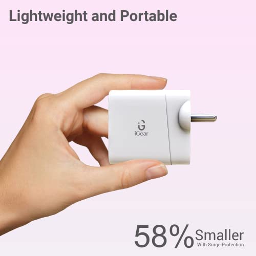 iGear Core 33: 33W Fast