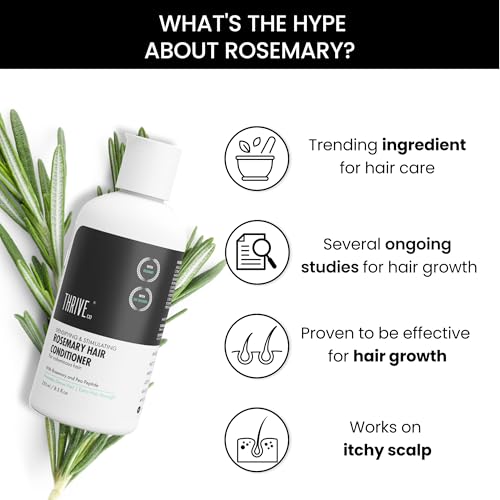 ThriveCo Rosemary Hair Conditioner