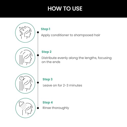 ThriveCo Rosemary Hair Conditioner
