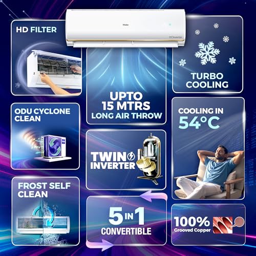 Haier 1.5 Ton 3 Star