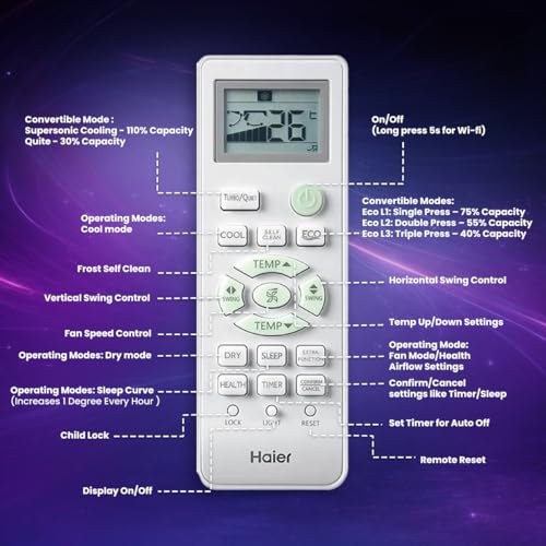 Haier 1.5 Ton 3 Star