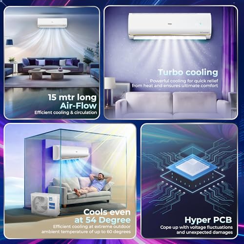 Haier 1.5 Ton 3 Star