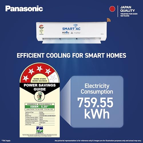 Panasonic 1.5 Ton 4 Star