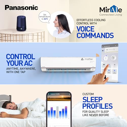 Panasonic 1.5 Ton 5 Star
