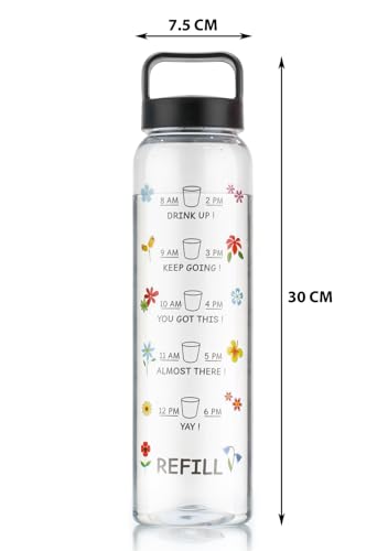Clazkit Plastic Motivational 1000ml Water